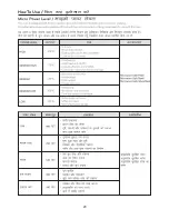 Предварительный просмотр 20 страницы LG MJ2886BFUM Owner'S Manual