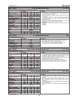 Предварительный просмотр 53 страницы LG MJ2886BFUM Owner'S Manual