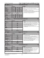 Предварительный просмотр 87 страницы LG MJ2886BFUM Owner'S Manual