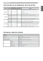 Предварительный просмотр 31 страницы LG MJ32 Series Owner'S Manual