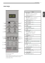 Предварительный просмотр 43 страницы LG MJ32 Series Owner'S Manual