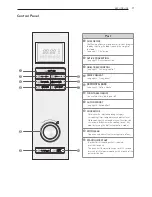 Предварительный просмотр 11 страницы LG MJ328 Series Owner'S Manual