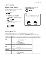 Предварительный просмотр 13 страницы LG MJ328 Series Owner'S Manual