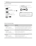 Предварительный просмотр 20 страницы LG MJ328 Series Owner'S Manual