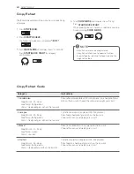 Предварительный просмотр 24 страницы LG MJ328 Series Owner'S Manual