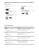 Предварительный просмотр 25 страницы LG MJ328 Series Owner'S Manual