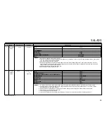 Preview for 25 page of LG MJ3281CG Recipe Manual