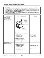 Предварительный просмотр 18 страницы LG MJ3283BKG Service Manual