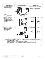 Предварительный просмотр 22 страницы LG MJ3283BKG Service Manual