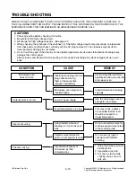 Предварительный просмотр 23 страницы LG MJ3283BKG Service Manual