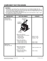 Предварительный просмотр 18 страницы LG MJ3284UAB Service Manual