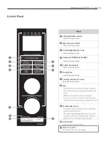 Предварительный просмотр 16 страницы LG MJ3286BFUM Owner'S Manual