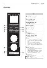 Предварительный просмотр 16 страницы LG MJ3286BRUS Owner'S Manual