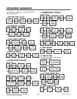 Preview for 8 page of LG MJ3294BDB Service Manual