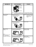 Preview for 21 page of LG MJ3294BDB Service Manual