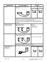 Preview for 22 page of LG MJ3294BDB Service Manual