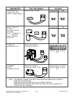 Preview for 23 page of LG MJ3294BDB Service Manual