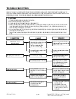 Preview for 26 page of LG MJ3294BDB Service Manual