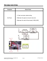 Preview for 27 page of LG MJ3294BDB Service Manual