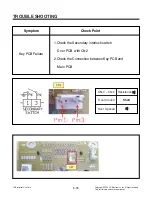 Preview for 30 page of LG MJ3294BDB Service Manual