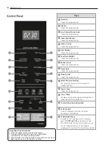 Предварительный просмотр 10 страницы LG MJ3296BFT Owner'S Manual