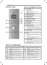 Preview for 10 page of LG MJ396 Series Owner'S Manual