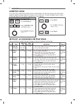 Preview for 16 page of LG MJ396 Series Owner'S Manual