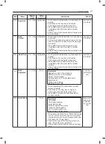 Preview for 21 page of LG MJ396 Series Owner'S Manual