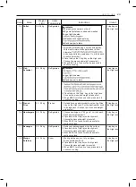 Preview for 23 page of LG MJ396 Series Owner'S Manual