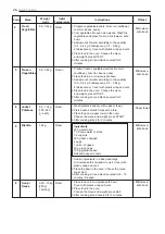 Preview for 26 page of LG MJ396 Series Owner'S Manual