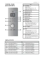 Предварительный просмотр 11 страницы LG MJ3965ACR Owner'S Manual