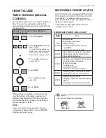 Предварительный просмотр 13 страницы LG MJ3965ACR Owner'S Manual