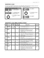 Предварительный просмотр 17 страницы LG MJ3965ACR Owner'S Manual