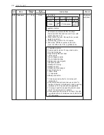 Предварительный просмотр 22 страницы LG MJ3965ACR Owner'S Manual