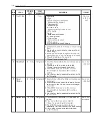 Предварительный просмотр 26 страницы LG MJ3965ACR Owner'S Manual