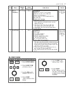 Предварительный просмотр 27 страницы LG MJ3965ACR Owner'S Manual