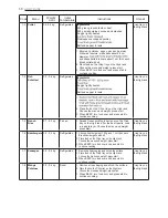 Предварительный просмотр 30 страницы LG MJ3965ACR Owner'S Manual