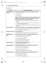 Предварительный просмотр 36 страницы LG MJ3965ACS Owner'S Manual