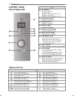 Preview for 10 page of LG MJ3965BPS Owner'S Manual