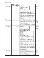 Preview for 18 page of LG MJ3965BPS Owner'S Manual