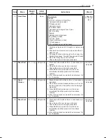 Preview for 21 page of LG MJ3965BPS Owner'S Manual