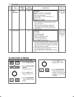 Preview for 22 page of LG MJ3965BPS Owner'S Manual