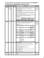 Preview for 23 page of LG MJ3965BPS Owner'S Manual