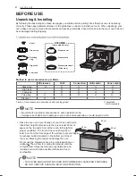 Предварительный просмотр 8 страницы LG MJ3966ABS Owner'S Manual