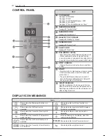 Предварительный просмотр 10 страницы LG MJ3966ABS Owner'S Manual