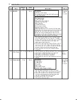 Предварительный просмотр 18 страницы LG MJ3966ABS Owner'S Manual