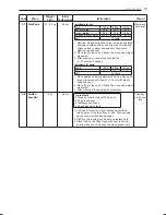 Предварительный просмотр 19 страницы LG MJ3966ABS Owner'S Manual