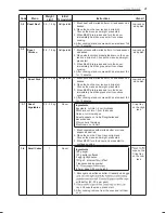 Предварительный просмотр 21 страницы LG MJ3966ABS Owner'S Manual