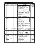 Предварительный просмотр 23 страницы LG MJ3966ABS Owner'S Manual