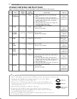 Предварительный просмотр 24 страницы LG MJ3966ABS Owner'S Manual